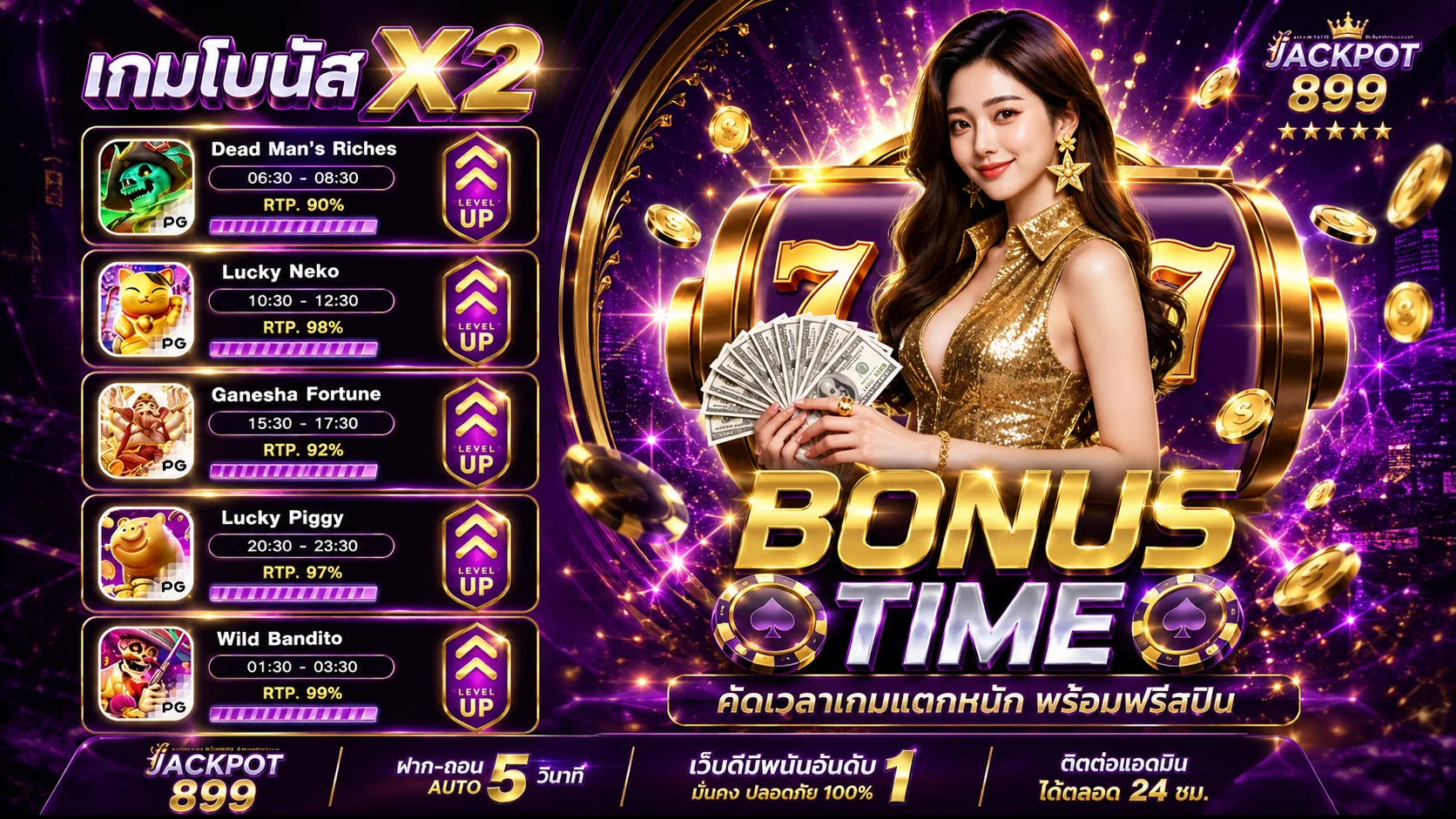 สมัครสมาชิก RANGVER99 ขั้นตอนง่าย รับโบนัสทันที
